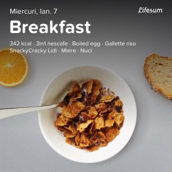 Today’s Breakfast with Lifesum. If I can, you can. http://bit.ly/1yEoazw