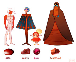 dou-hong:  AND MY GEMSONA SPREE CONTINUES! I had such a wonderful