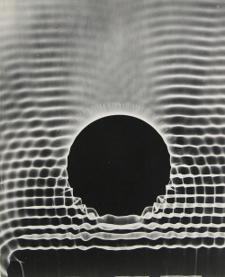 inneroptics:    Berenice Abbott   