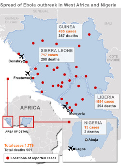 futurist-foresight:  A look at the spread of the current ebola