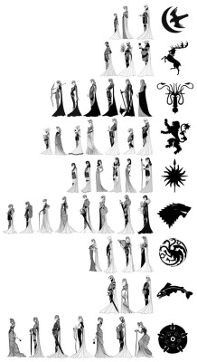 gameofthrones-fanart:  The Great Houses of Westeros with Sigils: