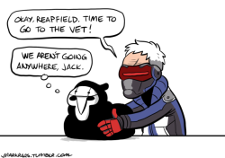 markraas:Reapfield doesn’t want to go to the vet.