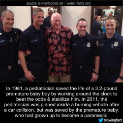 mindblowingfactz:    In 1981, a pediatrician saved the life of