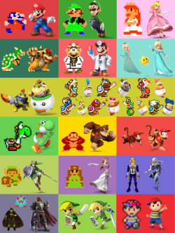 thefeyline:  Super Smash Bros characters - first appearance vs