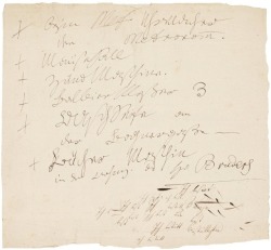 design-is-fine:  Beethoven’s list for his servants, early 19th