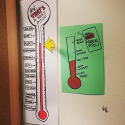 DAY FOURTEEN. Our pitch-o-meter system has been upgraded, allowing