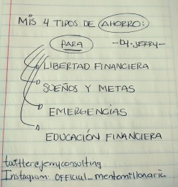 mentemillonariaofficial:  Tú puedes destinar tu ahorro en lo