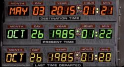 lsposture:  martymcflyinthefuture:  Today is the day Marty McFly