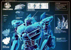 movedto-ronaninch-deactivated20:  PPDC Blueprints of the Striker