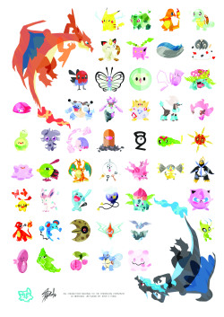 wolfiboi:  my first 50 pokemon a day drawings in a poster  art