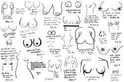 northmagneticpole:  New York Women Draw Their Own Boobs-The Cut