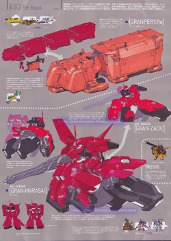 mechaddiction:  GUNDAM GUY: Mobile Suit Z Gundam: Advance of