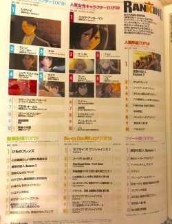 Levi & Mikasa are king & queen of Newtype June 2017′s