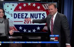 funnyordie:  Here’s A Supercut Of TV News Anchors Saying The