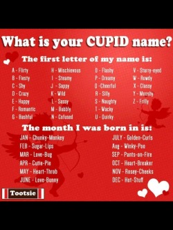 What is your Cupid name?