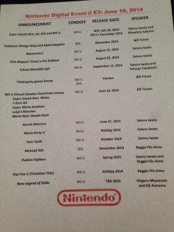 tiniestshorts:  tramampoline:  jonsn:  So the e3 lineup supposedly