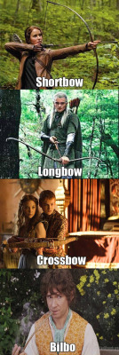 wereallmisfts:  A practical guide to bows   Hahaaa ..