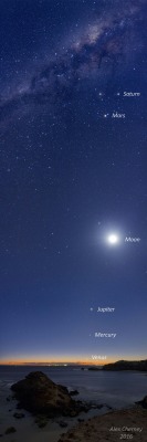 just–space:  Five Planets and the Moon over Australia, the