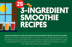 the-more-u-know:  25 3-ingredient Healthy Smoothie Recipes 