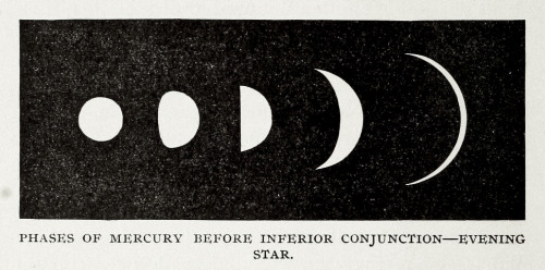nevver:  The Sun, Moon, and Stars (1898)