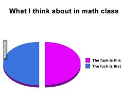 alicediavore:  Perfect description for math classes.