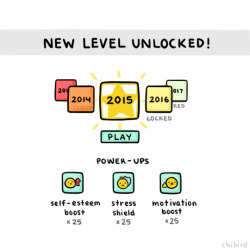 chibird:  Congratulations! You’ve unlocked level 2015. Please