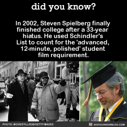 did-you-kno:  In 2002, Steven Spielberg finally finished college