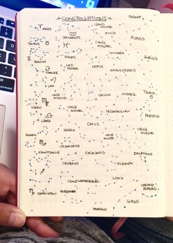 stir-by-still:  constellations page in my grimoire ✨