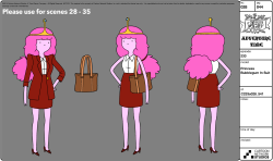 selected character model sheets from The Thin Yellow Linecharacter