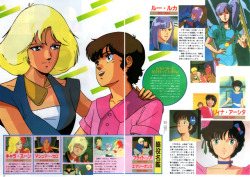 animarchive:  OUT (01/1987) - Mobile Suit Gundam ZZ illustrated