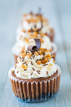 greatfoodchallenge:  Nutella Cheesecake Cupcakes Recipe Love