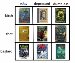veltish:  waluigings: tag yourself: children’s series that