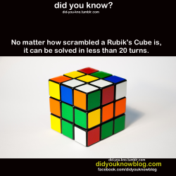 did-you-kno:  Source