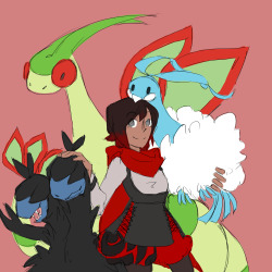 bird-brained-art:   Team RWBY as gym leaders WIPs  So I’m going