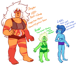 cldrawsthings:  Someone asked me for my body image gem headcanons