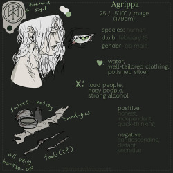 #MeettheOC: Agrippa (vote on my next #MeettheOC here)Finally