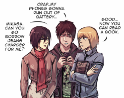 moni158:  Just random AU Shingeki kids because why not. Omg their