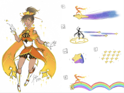 lolskinconcepts:  Star Guardian Taliyah by Ehdo  