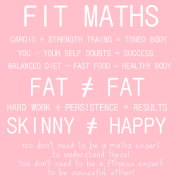 fits-facts:  Follow us on Fit Facts