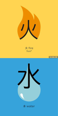 ohmyasian:  2114. Chineasy by Shao Lan Hsueh. Cute drawings to