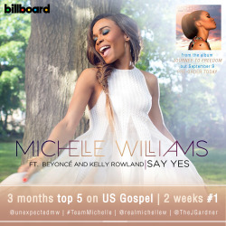 unexpectedmichelle:  Billboard UPDATE: #SAYYES Gospel Songs: