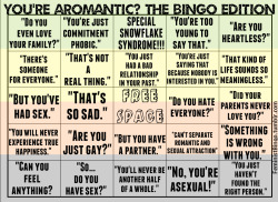 Feminist Bingo Cards