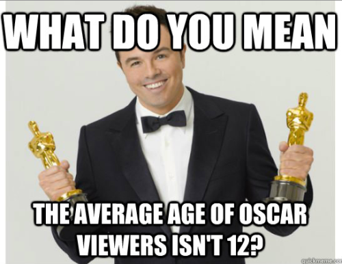 shitstraightwhiteguyssay:  Meme Monday: Seth Macfarlane is an asshole edition. Make your own here and submit! 