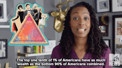 micdotcom:  Watch: Franchesca Ramsey explains how the 1% ended