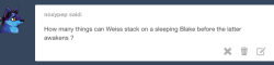 the-cat-and-the-heiress:  Weiss: Honestly… more than expected.