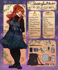 doodlesfromthebird:  Finally finished the Meet the Artist thingie!