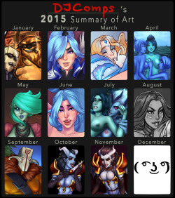 Also, here’s 2015 summary and some more stuff. You probably