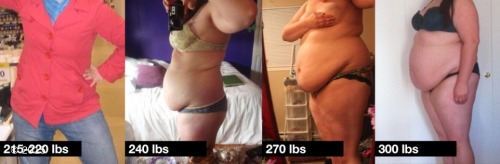 omgdotti:  Evolution of fat look at the amount of it she carries now stunning xx 
