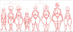 notsafeforwappah:  a lil WIP of a size chart I’m doing. Just