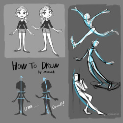 miacat7:  How to draw character and Anatomy.